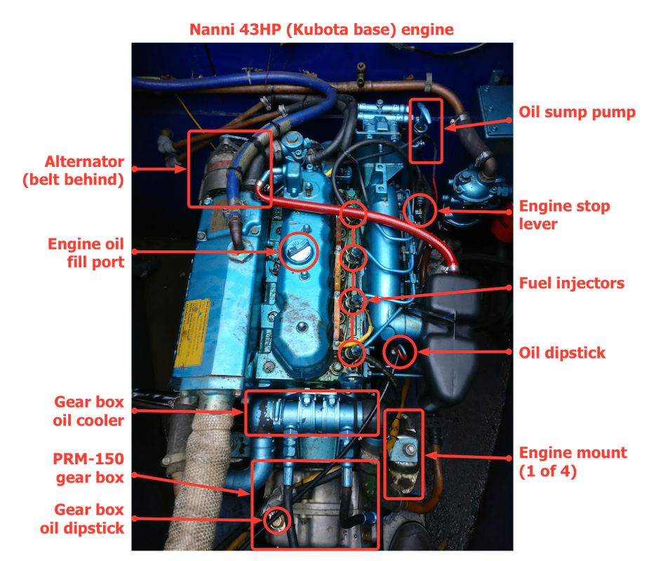 Victorious Nanni 43HP engine parts diagram